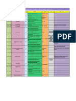 RUNDOWN BEAUTY VAGANZA - RUNDOWN SABTU