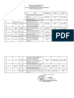 Revisi Ujian Proposal 25 Februari 2023 Kelas C PDF