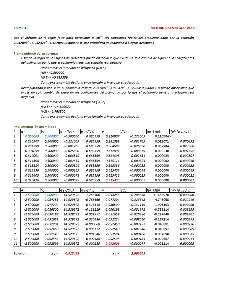 ejemplos-regla-falsa-pdf-an-lisis-num-rico-matem-ticas-aplicadas