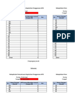 Mei 2022 APD Fisioterapi