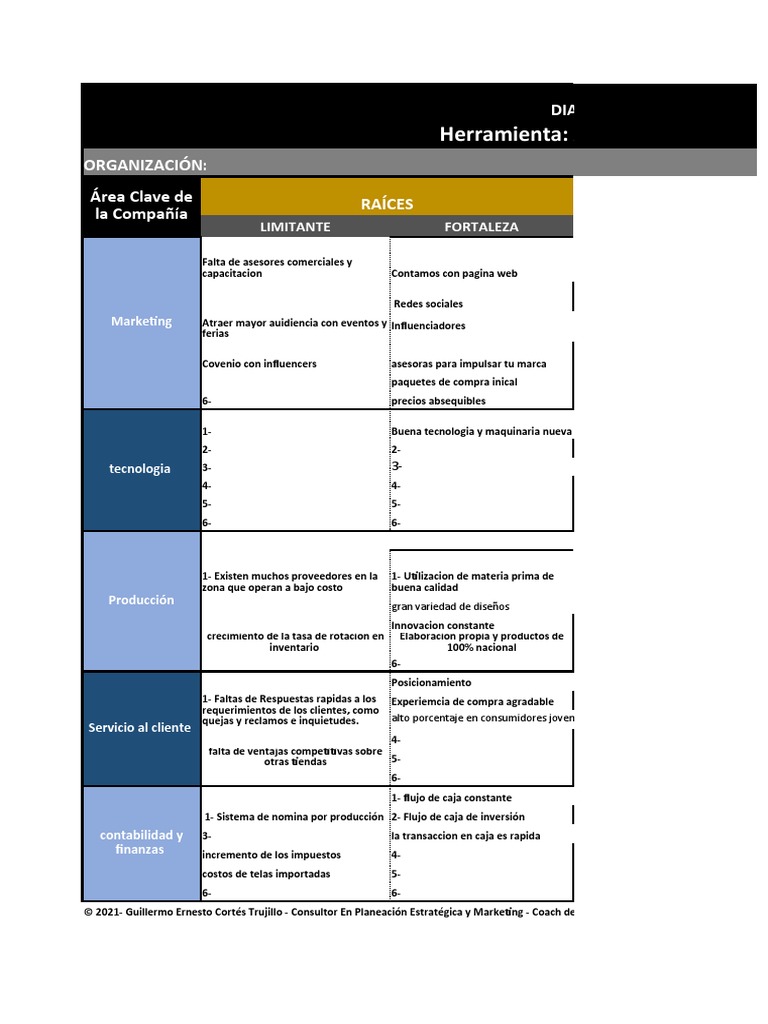 ANEXO 2 - 1-Plantilla Árbol de Competencias Nays Collection | PDF ...