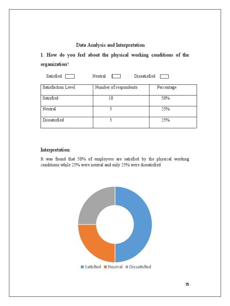 New Data Analysis and Interpretation | Download Free PDF | Stress ...