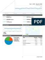 Analytics Bollywood - PL 2008.09