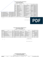 Data Anak Didik KB & TK Al-Irsyad 01 clp.2018-2019