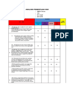 Analisis Penentuan KKM IPS Kelas VII