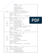 2018年二年级音乐每日教案 new