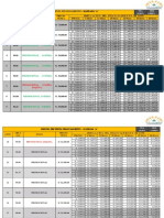 PRECIOS PRE VENTA FINANCIAMIENTO D.CUARENTENA-convertido.pdf