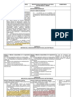 Cuadro Comparativo PLF