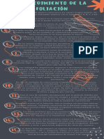 Procedimiento de Foliacion PDF