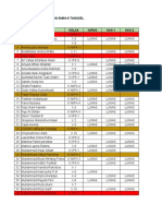 Kas & Iuran Maret 2023