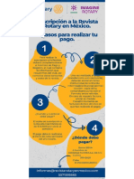 Infografia Pago A La Rrem