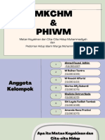 MKCHM & Phiwm: Matan Keyakinan Dan Cita-Cita Hidup Muhammadiyah Dan
