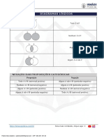 Lógica e diagramas proposicionais