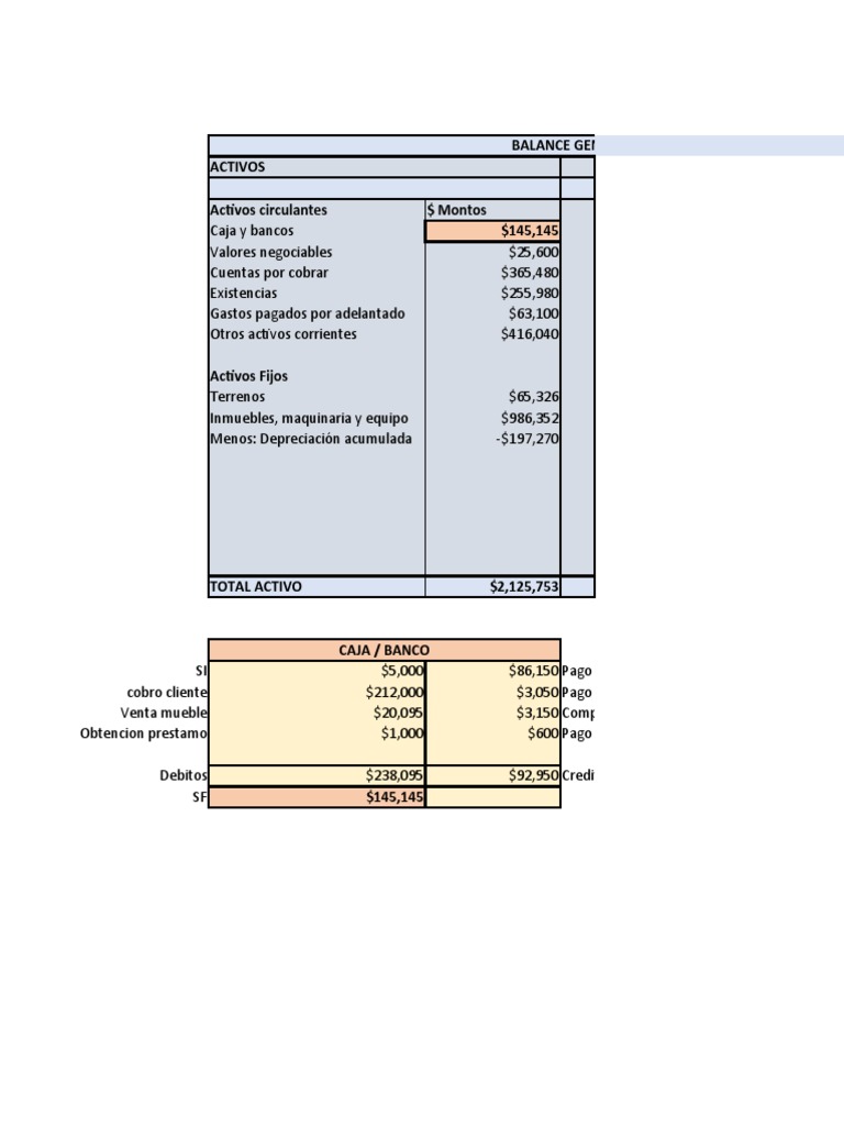 Estados Financieros Clase 1 Pdf Bancos Compartir Finanzas