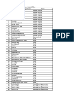 No. Tempat Duduk Mahasiswa