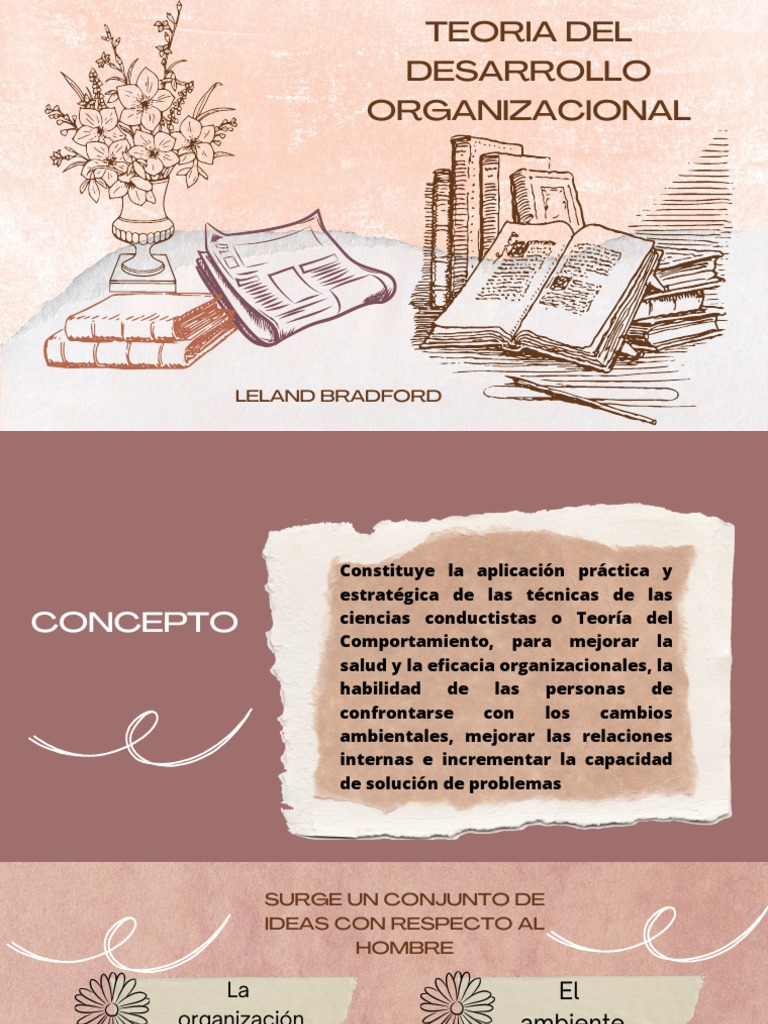 Teoría del Desarrollo Organizacional | PDF | Crecimiento personal y ...