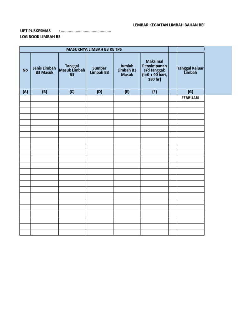 Form Log Book Limbah B3 Medis PDF