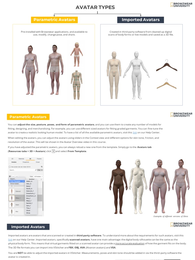 TL 101 A Avatar Types 2021.3 Final ENG Editable | PDF | 3 D Computer ...