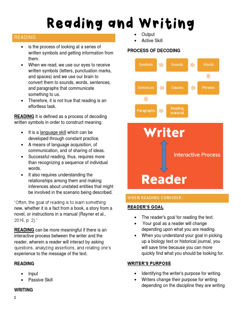 Reading and Writing PDF PDF Comma Punctuation