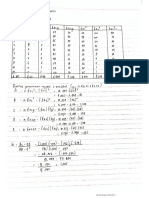 tugas 7 statistik bisnis