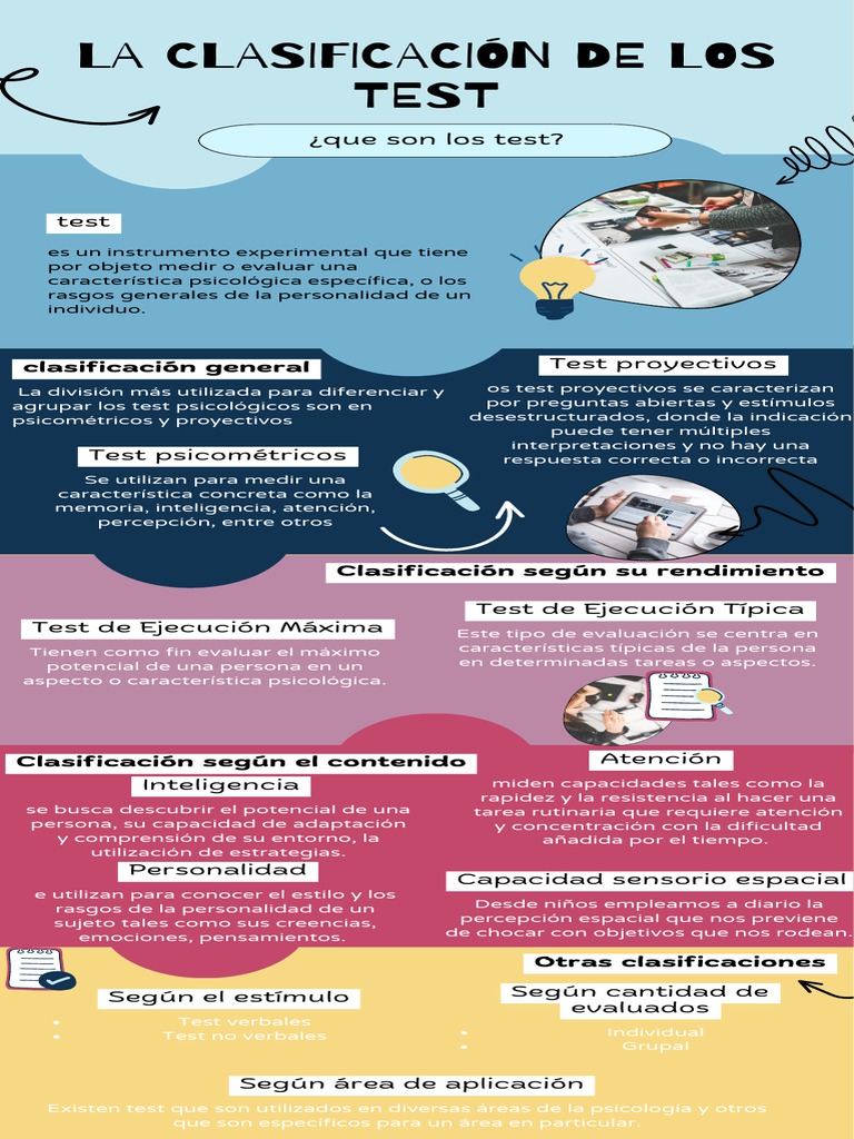 La Clasificacion de Los Test | PDF | Inteligencia | Sicología