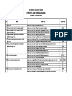 Kisi-Kisi Soal Pkwu 2022-2023