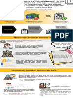 POJK+17-POJK.03-2021+Perubahan Kedua POJK Stimulus+FAQ