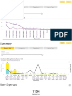 Analytics Dashboard_21032023