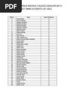 Student List 2022