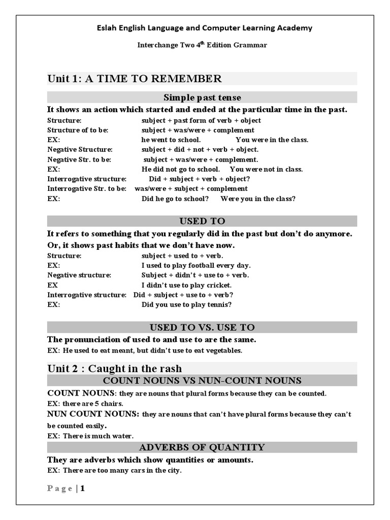 Grammar Pdf Verb English Language