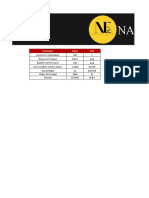 Progress 4-Plan of Development Komretulesyen-19 Field (Nawasena Energy)