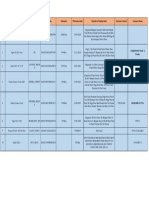 Demo Report PDF