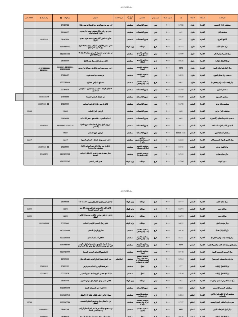 medical-list-pdf