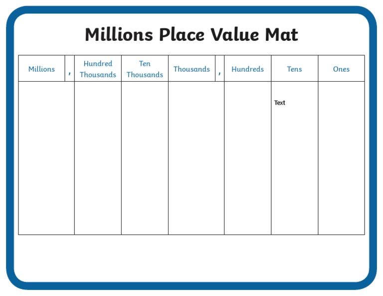1 Millions Place Value Mat PDF PDF