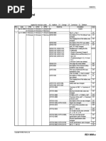 AFTO Form 781A Maintenance Record | PDF