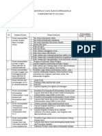 Ceklist Komponen 1 - 4