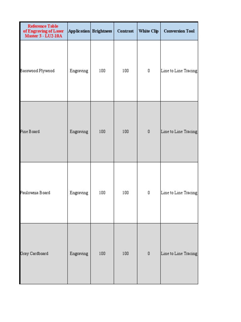 6Reference Table of LaserGRBL For OLM3 For LU210A PDF Engraving
