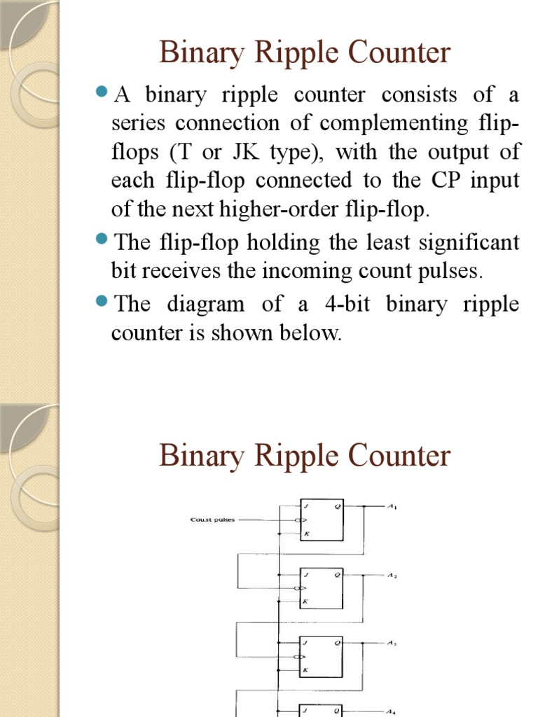 Unit V - 2binary Ripple Counter | PDF | Electronics | Digital Technology