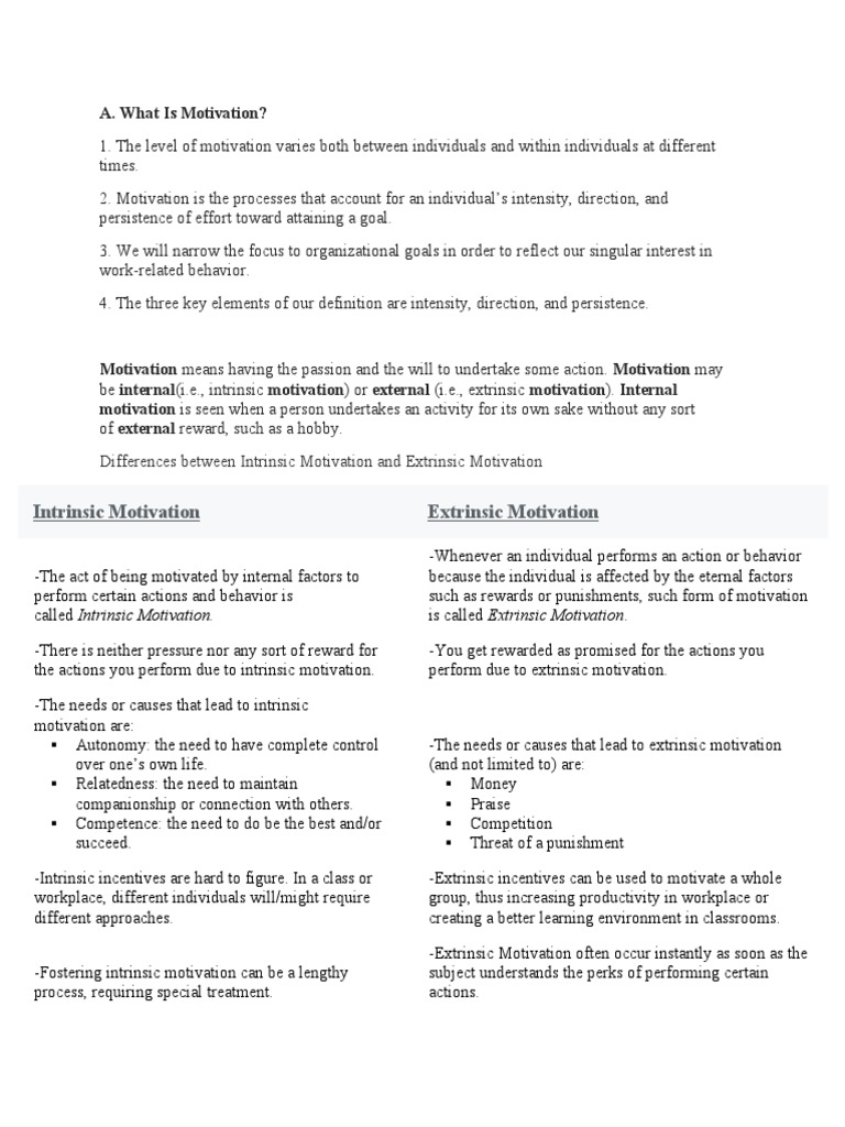 Internal vs. External Motivation Explained | PDF | Motivational ...