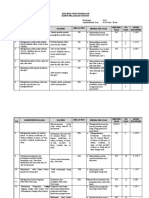 Kisi-Kisi Ujian Madrasah TAHUN PELAJARAN 2020/2021