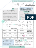 Derivabilidad Función A Trozos