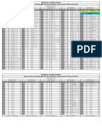 FOIT - Mid Term Date Sheet F22 (Final Version)