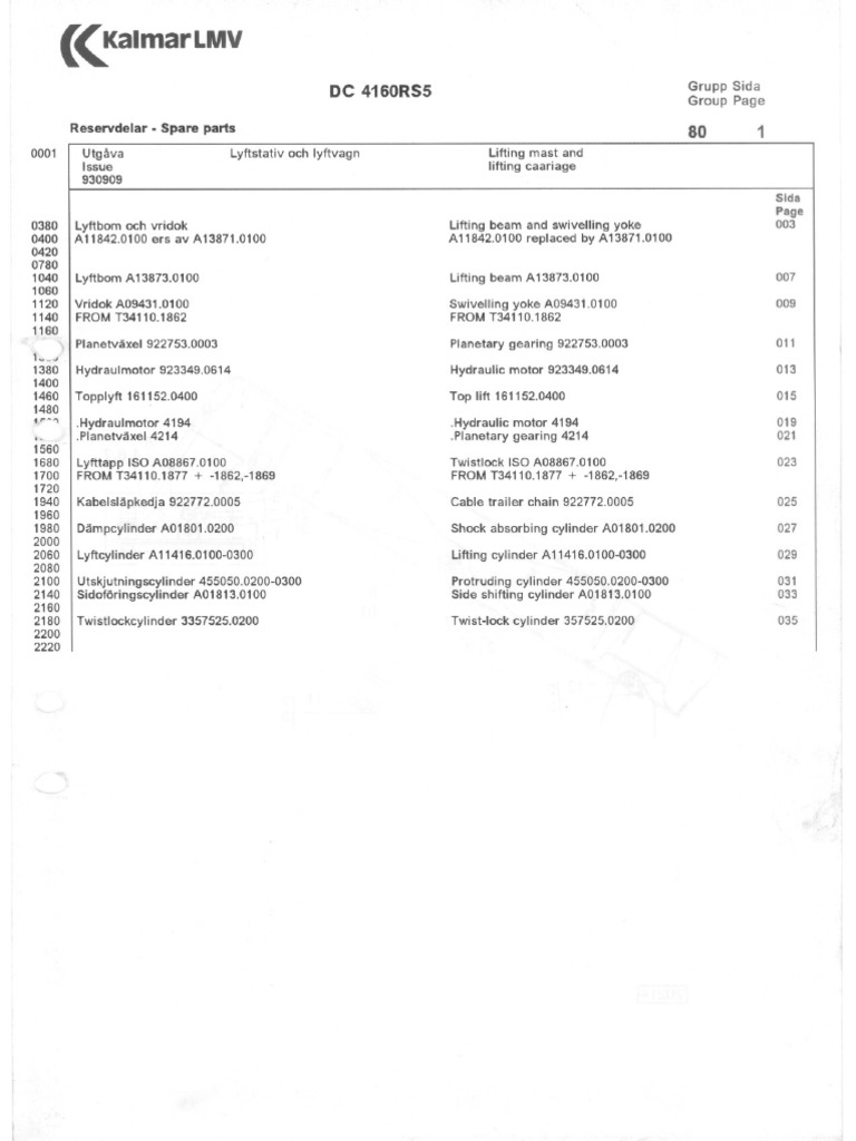 Group80 pdf pdf tools machines