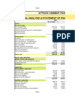 Common Size Analysis