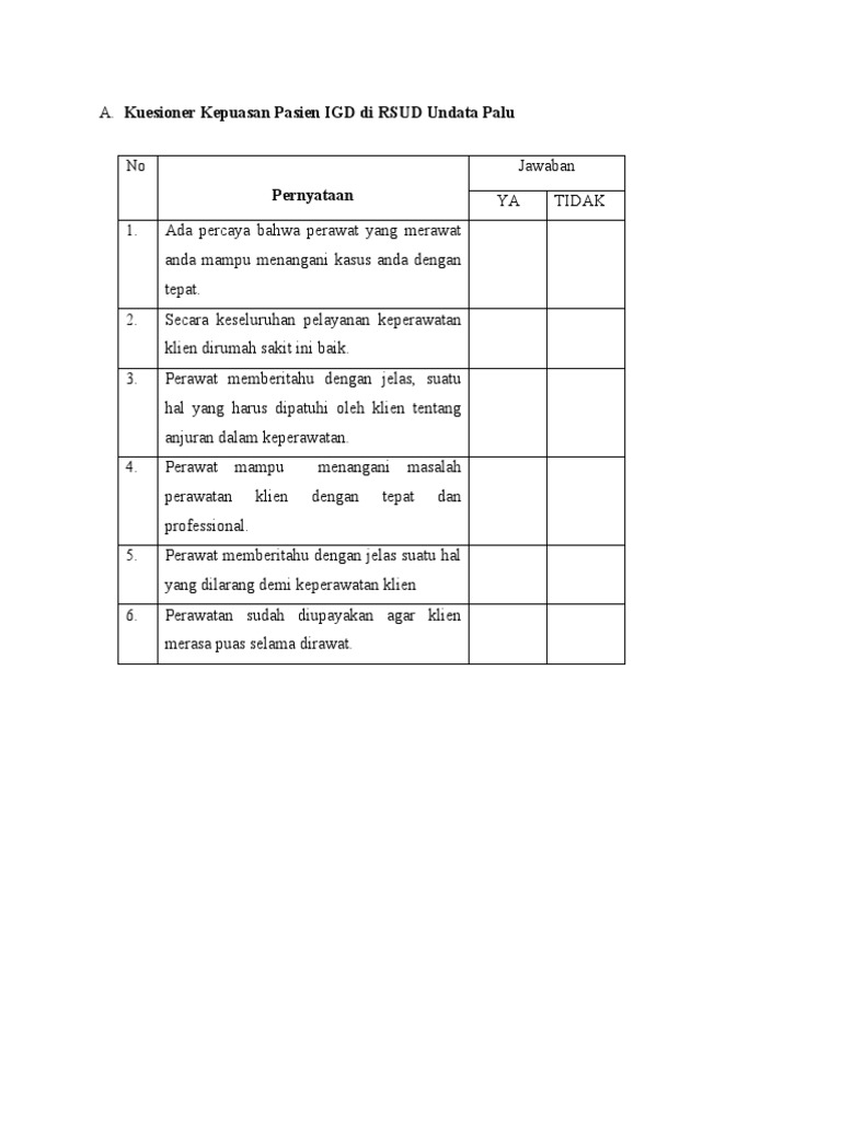 Kuesioner Kepuasan Pasien IGD RSUD Palu | PDF