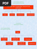 Instalações Desportivas