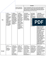 Derechos y Garantias (Civica 3°3)