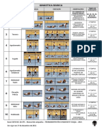 Ginástica Básica PDF