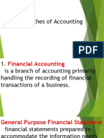 ABM - Branches of Accounting