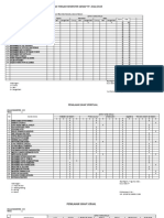 CONTOH PENILAIAN UNJUK KERJA Kelas 1